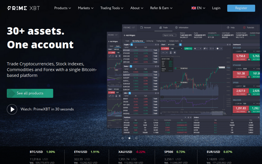 Understanding PrimeXBT Spot Trading A Comprehensive Guide 1428694657 Understanding PrimeXBT Spot Trading A Comprehensive Guide 1428694657