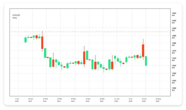 Exploring Career Opportunities in Forex Trading Jobs 1611135204 Exploring Career Opportunities in Forex Trading Jobs 1611135204